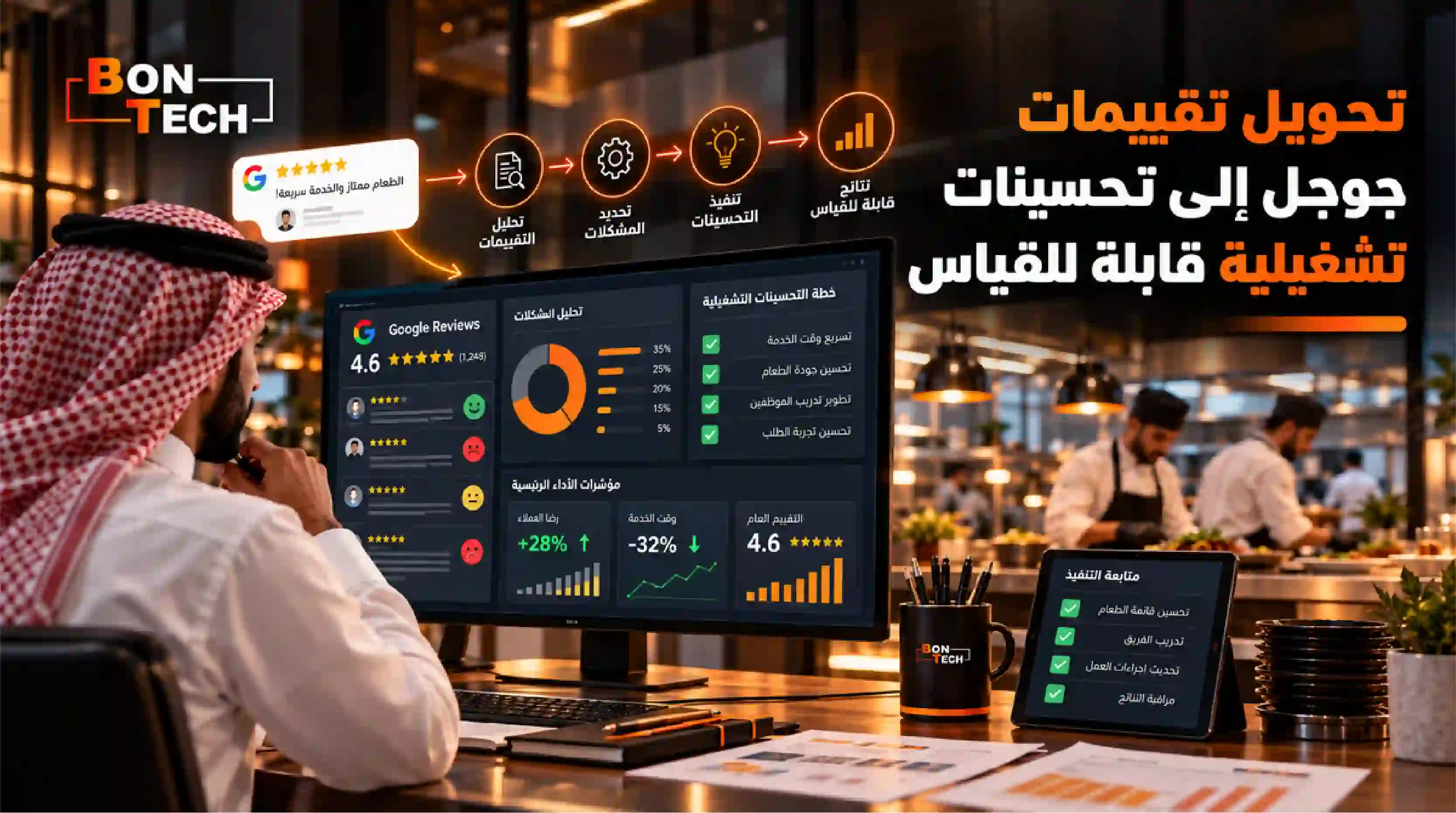 تحويل تقييمات جوجل إلى تحسينات تشغيلية قابلة للقياس