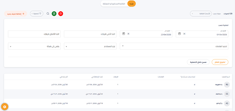 إدارة المطعم والفروع